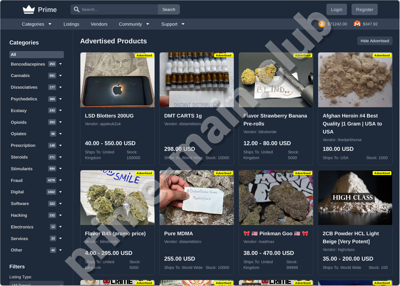 Prime darknet market dashboard overview 2026